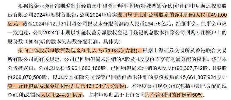 分红一般在什么时候发放图标