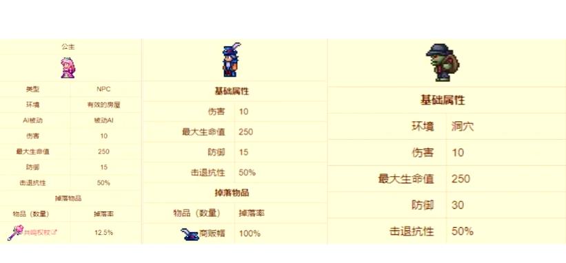 泰拉瑞亚黑曜石熔炉怎么合成