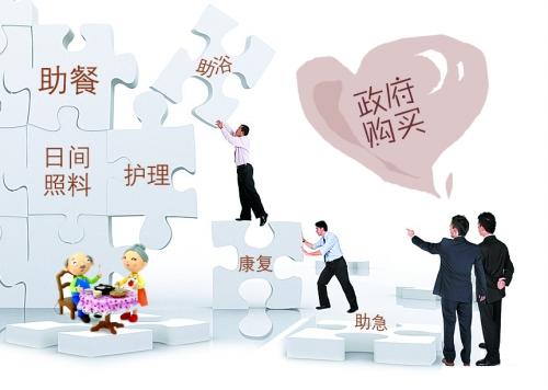 政府购买方式