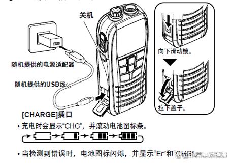 对讲机充不进去电怎么解决