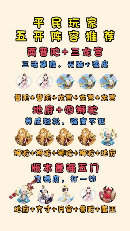 平民五开最佳组合图标