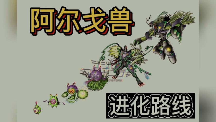 阿尔戈兽