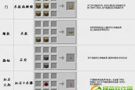 我的世界阻挡墙