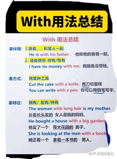 fight的固定搭配