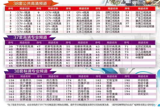 有线电视一年多少钱费用