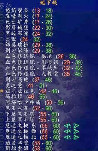 魔兽世界怀旧服升级路线1-60