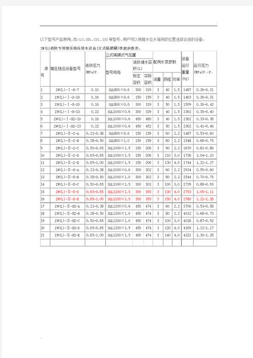 通力消防参数改1-61-0会怎样游戏截图