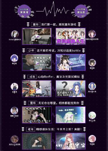 AcFun视频下载至本地缩略图