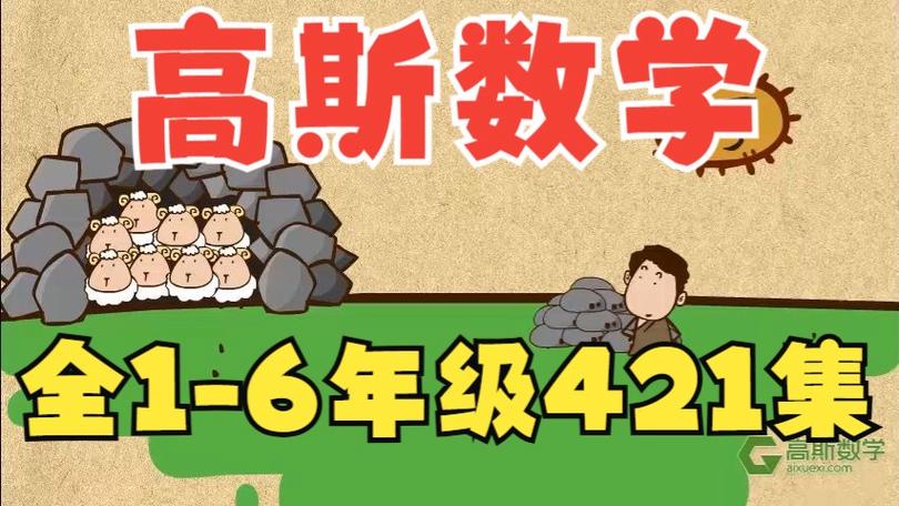 《高斯数学》动画片全集免费观看游戏截图