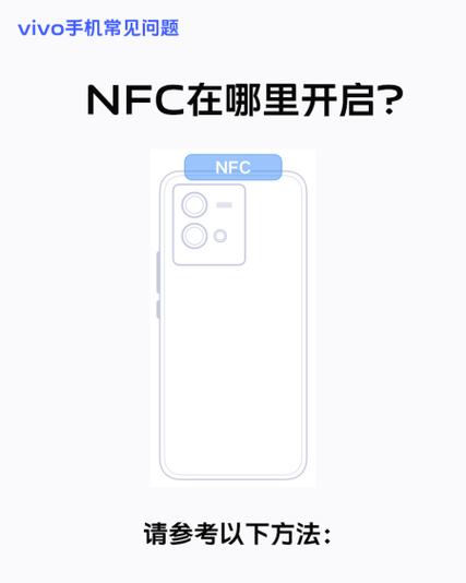 vivox300nfc在手机什么位置图标