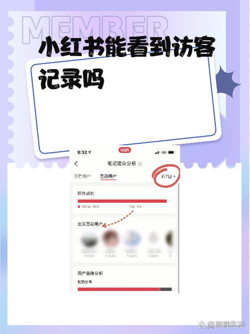 小红书可以看历史浏览记录吗