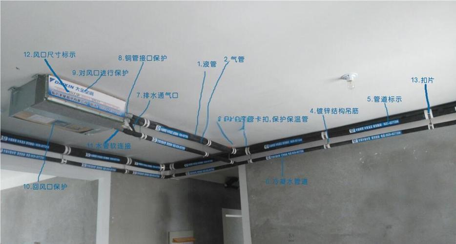 空调安装规范缩略图