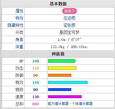 究极绿宝石4超梦r装甲种族值