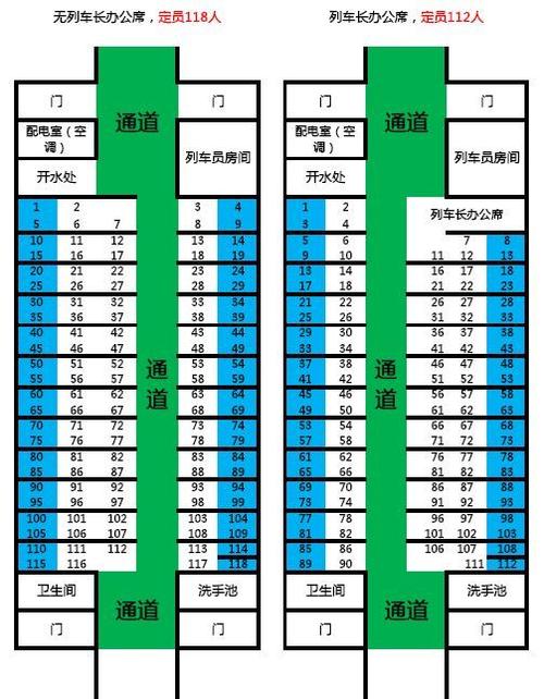 Z是什么分布