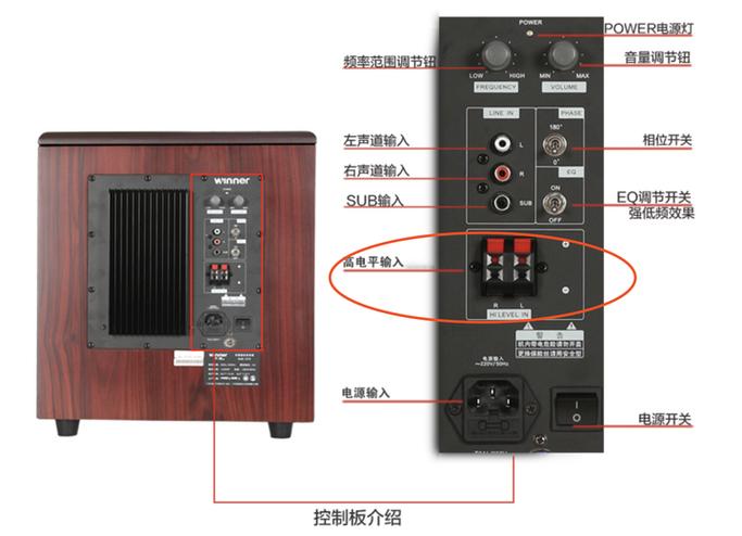 有源音箱有必要配功放吗图标