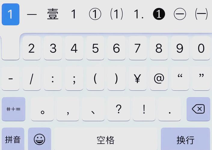 iPhone键盘字体图标