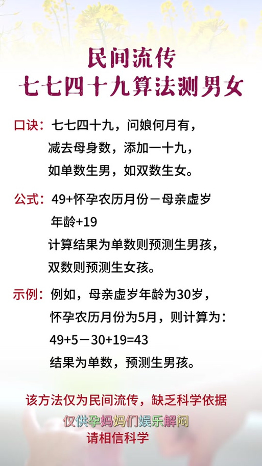 生男孩女孩的区别在哪里图标