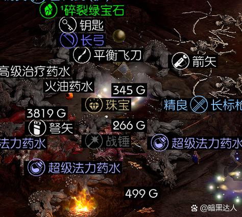 魔戒生活咸鱼宝箱密码