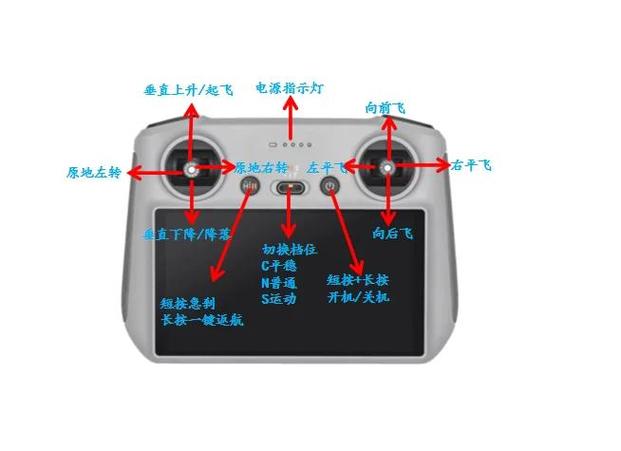 大疆晓遥控器按键说明游戏截图