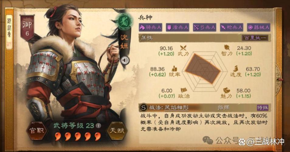 破阵骑沈姮夏侯