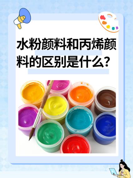 水彩颜料是丙烯颜料吗图标