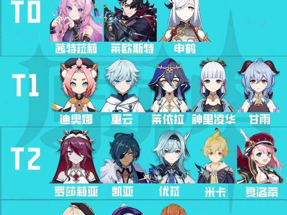 原神所有冰系角色