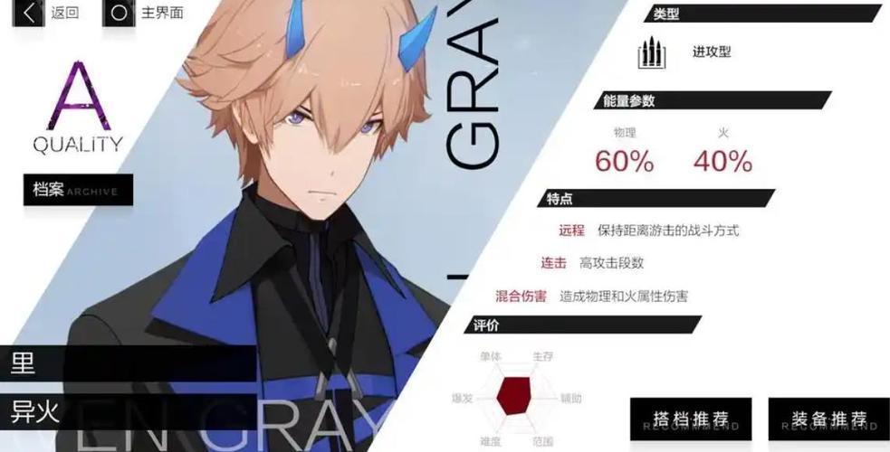 战双怎么合成意识图标