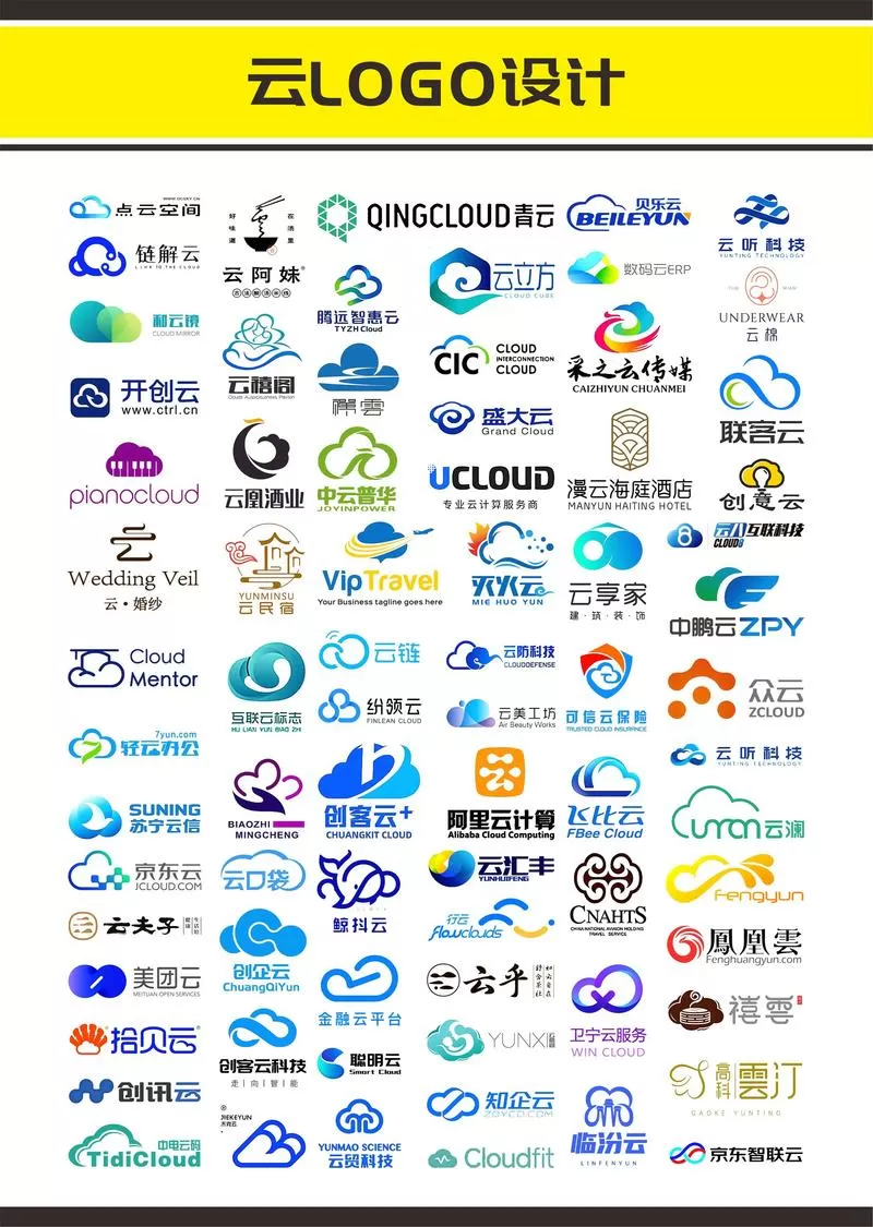 云朵为什么是白色的原因图标