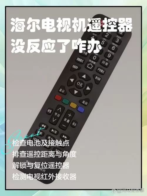 电视遥控器没坏,但是按电视没反应图标
