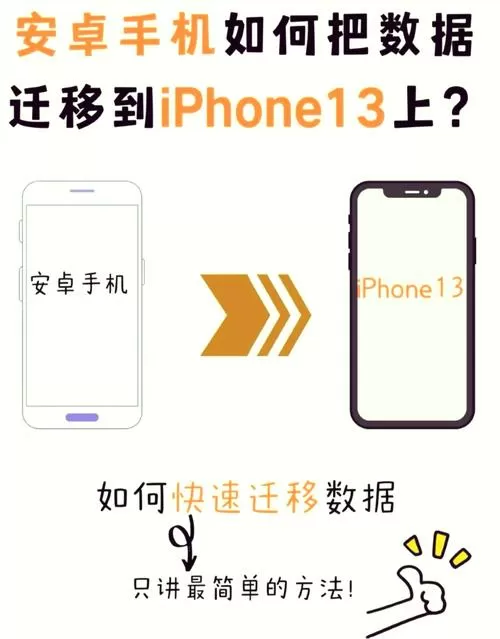 手机通讯录转移到另一个手机缩略图