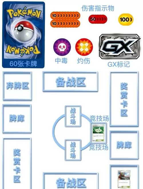 口袋妖怪go怎么设置中文版游戏截图